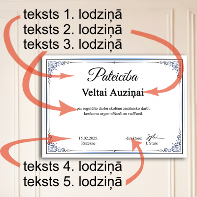 Personalizējams Sertifikāts...